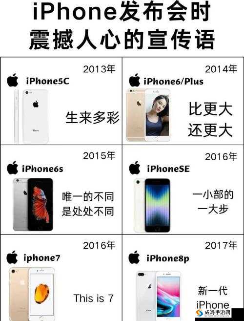 日本成熟 iphone 带来不一样的科技体验和独特魅力