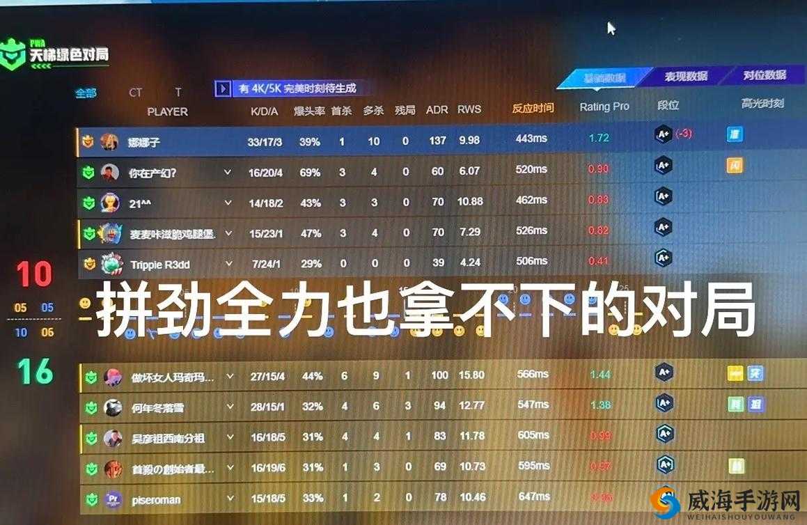 暴躁老姐的 CSGO 心得分享一百块就能注册 教你如何快速上手成为大神