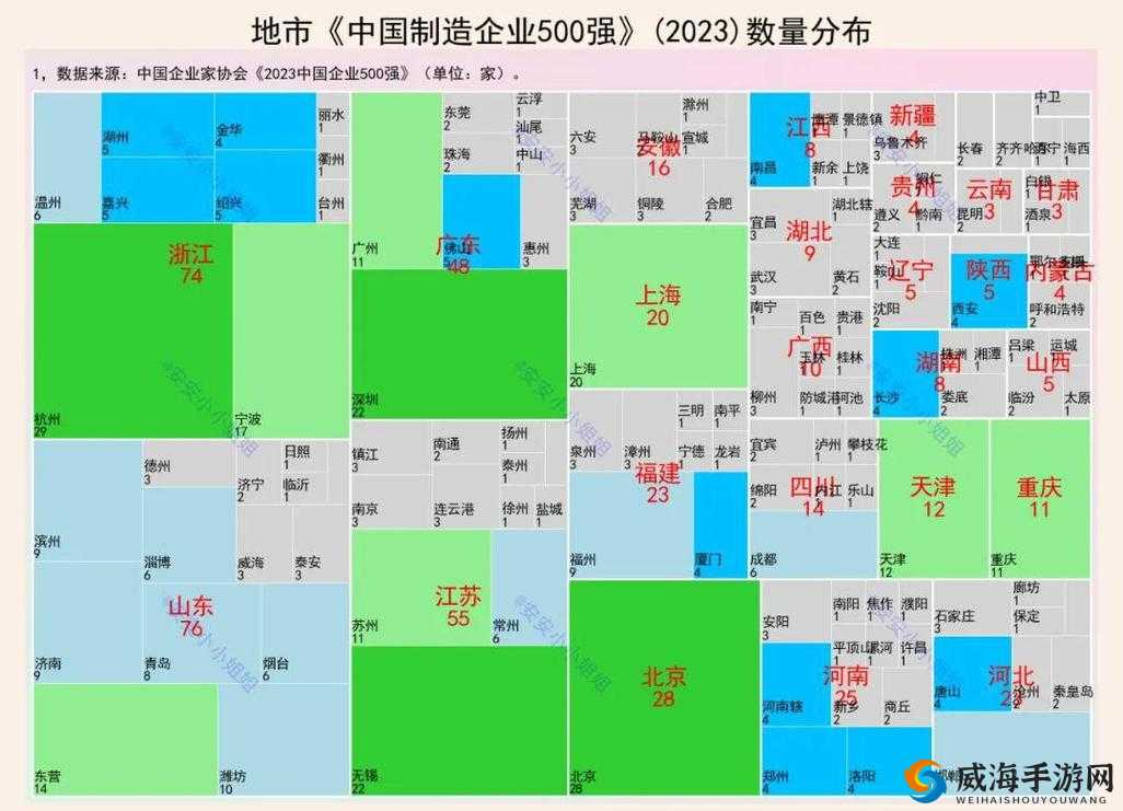 用国产一线二线三线图片，展现中国制造业的崛起