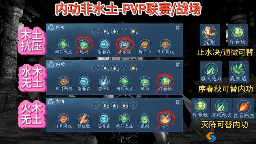 六大门派PVP比武全面新手攻略，从零开始踏上无敌武林之路