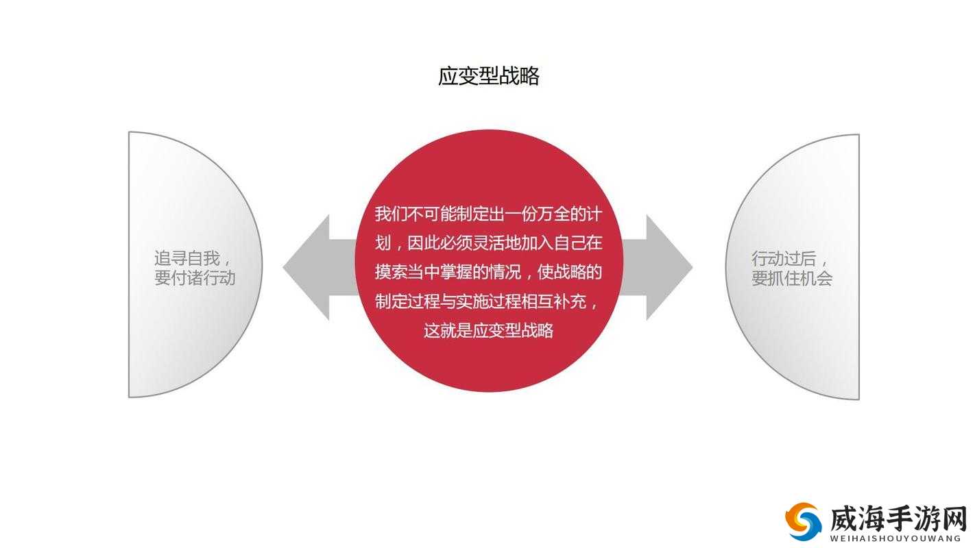 锁链战记为了未来任务奖励全览，资源管理重要性及高效利用实战策略