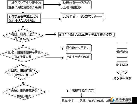 关于 XXXXX-SOX69 的深入探讨与分析