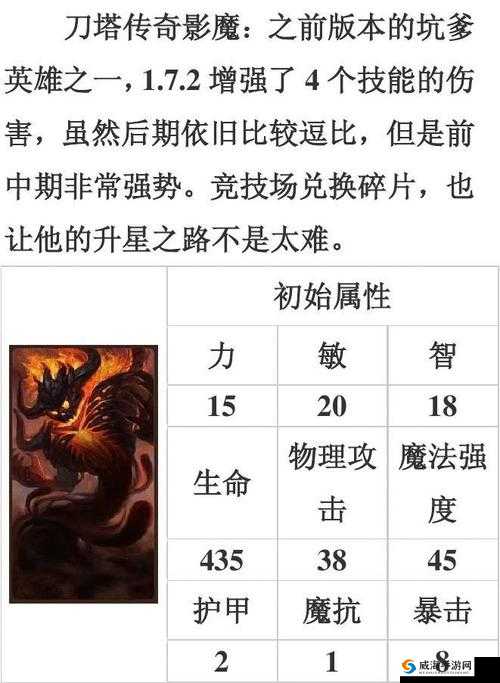 刀塔传奇中影魔角色的兴衰历程及其核心技能深度解析