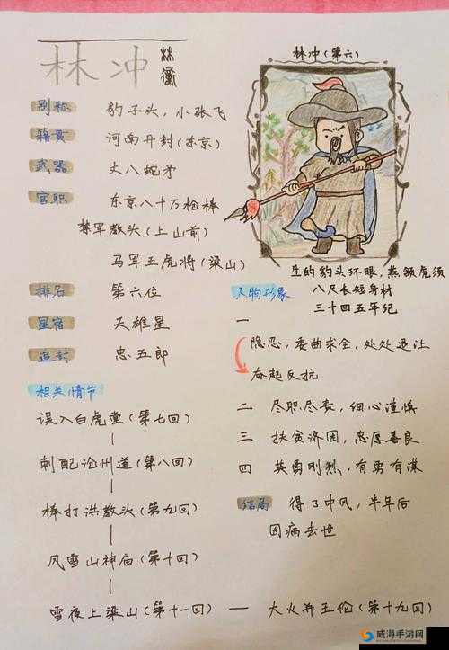 全民水浒5至42回英雄副本武将星宿掉落全览，精通资源管理，掌握掉落艺术