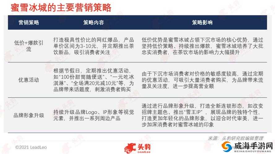 群雄割据时代，深入剖析游戏奖励机制与高效资源管理策略