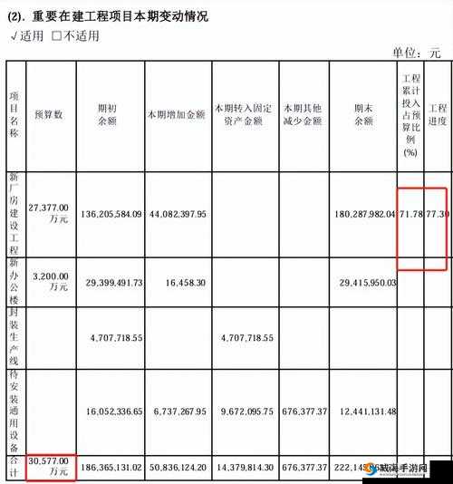 国精产品一二三四线用户反馈全面呈现与分析