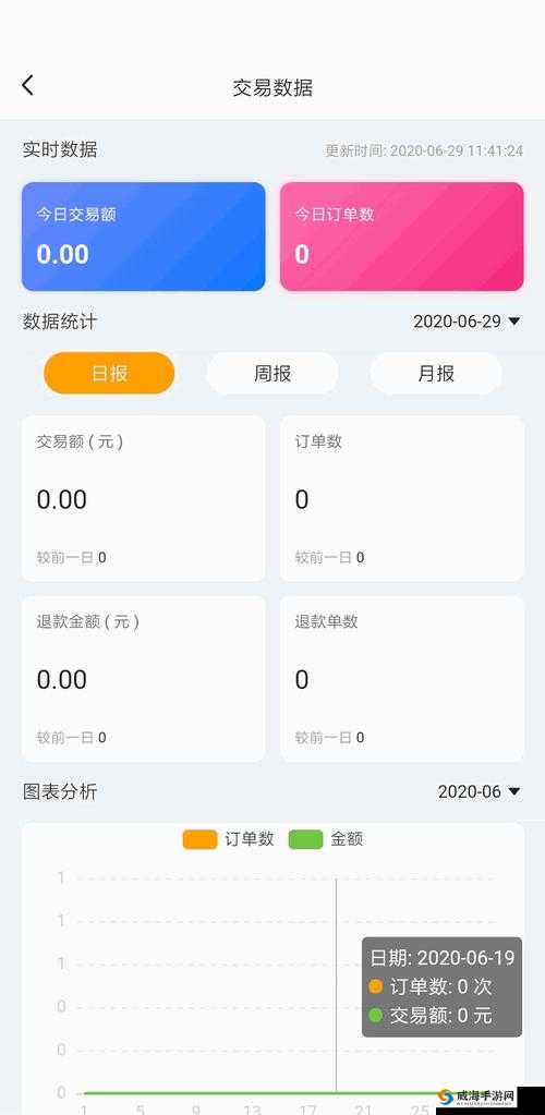 芭乐 APP 站长统计 APP 进入网址：开启便捷统计之旅