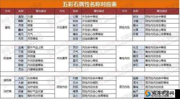 全面解析超级英雄寒破灵刃的属性特色及高效获得方法指南