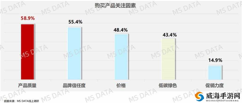 精品二线三线品牌对消费者的影响-探索消费决策的关键因素