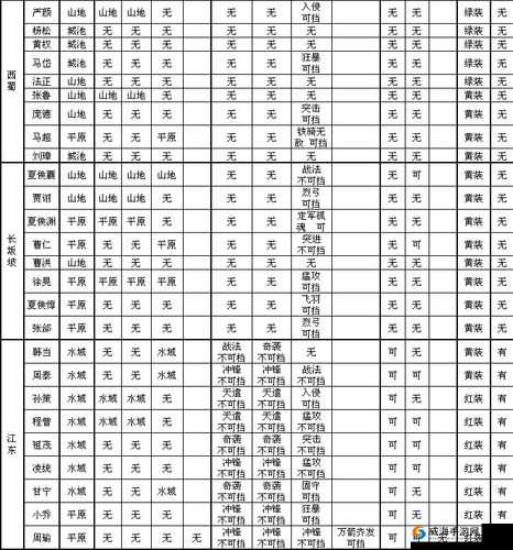 全民斩仙炼狱幻界副本高效通关技巧与全攻略详解