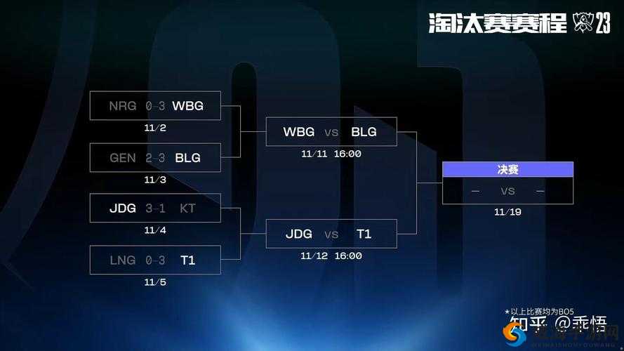 啊 JDG 对 WBG 首发名单今日赛事看点及双方实力分析