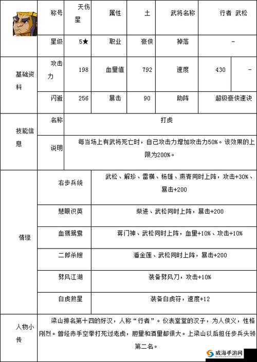 全民水浒深度剖析，揭秘无限技能流武将的最优站位与策略分析