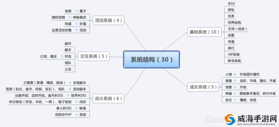 天天炫斗游戏深度剖析，装备系统全面解析与实战策略构建指南