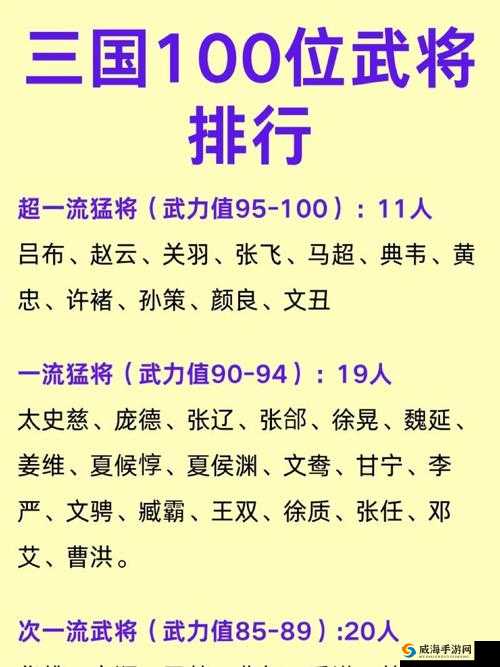 萌将冲冲冲深度解析，颜良数据全面揭秘，助你战力飙升的终极秘籍！