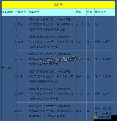 全民水浒，深度解析换位武将推荐及打造最强换位阵容搭配策略