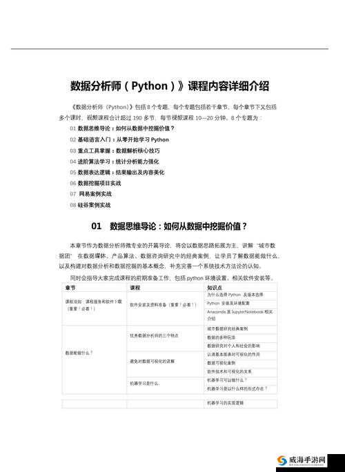 ведо1 以及其相关内容的详细介绍与分析