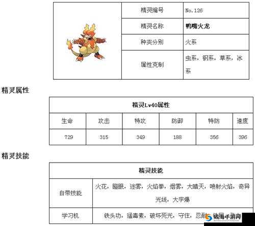 超级英雄托斯吊坠获取攻略及详细属性技能全面一览