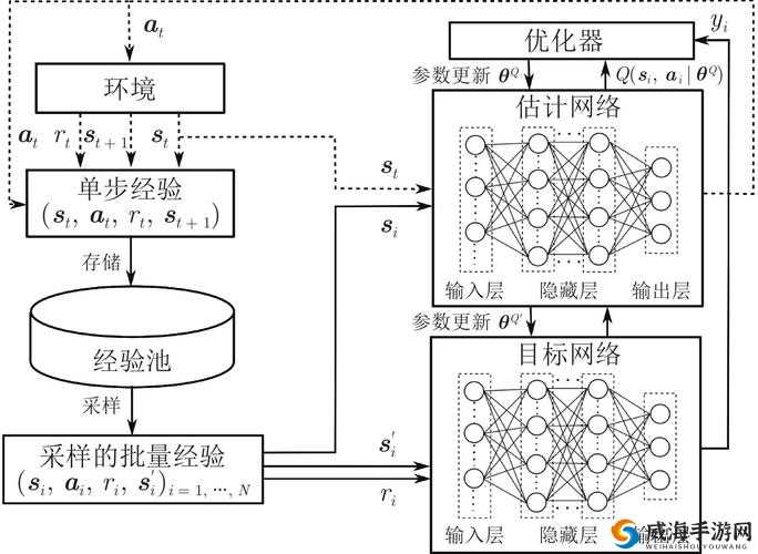 深入剖析万千回忆，装备系统的深度探索与高效策略构建指南