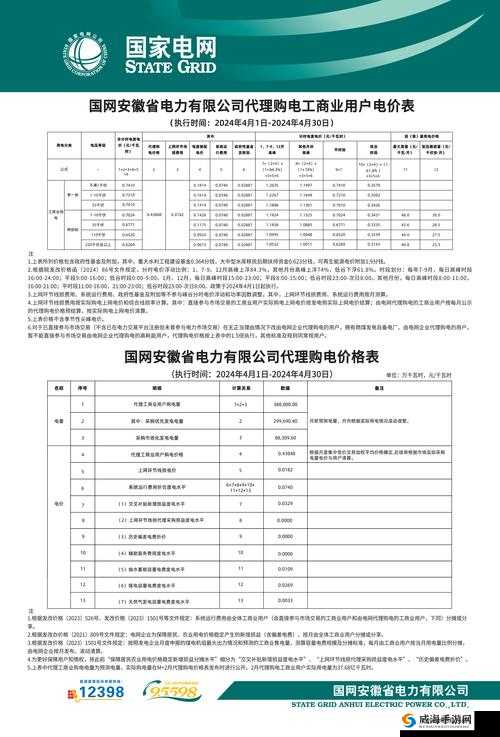 韩国家庭理论电费 2024 最新：深度解析与未来趋势展望