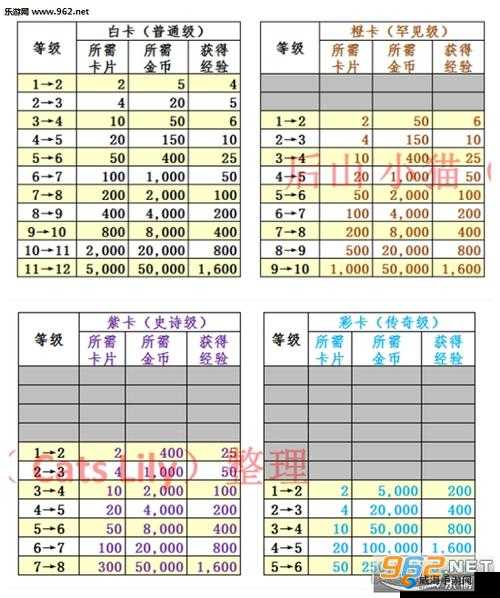 实况俱乐部卡牌游戏深度解析，高效升级技巧与策略指南