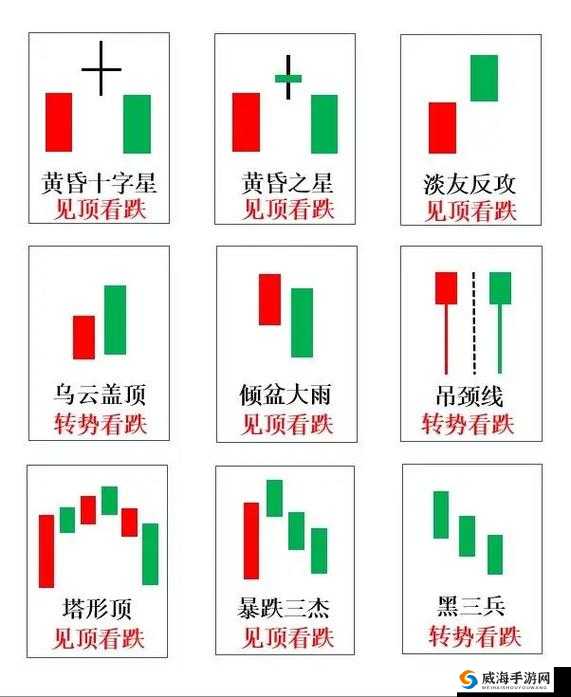 两阳夹一阴后期走势：行情发展新态势解读