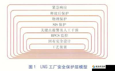 xingbaluntan 相关内容的详细分析与探讨