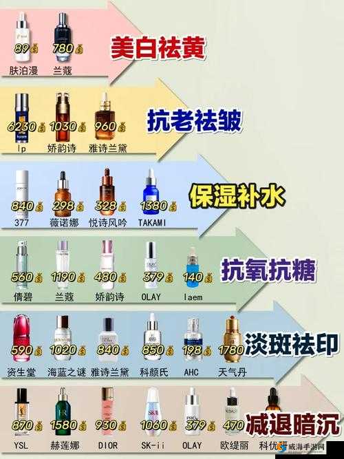 一区二区三区国产精华护肤品：为肌肤注入卓越呵护的优质选择