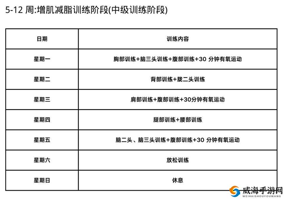 探索私教 1v2 训练思路：打造个性化健身计划