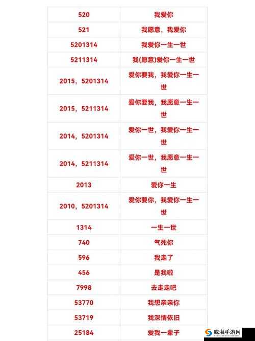 爱情路线测试一免费：揭示你内心深处的爱情密码