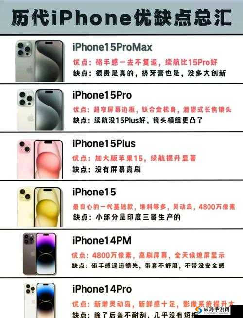 日本 iPhoneProMax 手机性能深度剖析及使用技巧分享