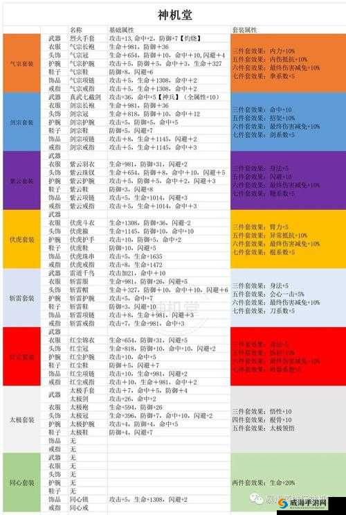 四大萌捕精英副本全面解析，高效通关策略与技巧指南