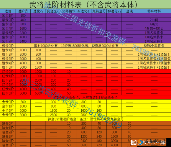 深度解析与推荐，放开那三国游戏中武将觉醒的策略与优选