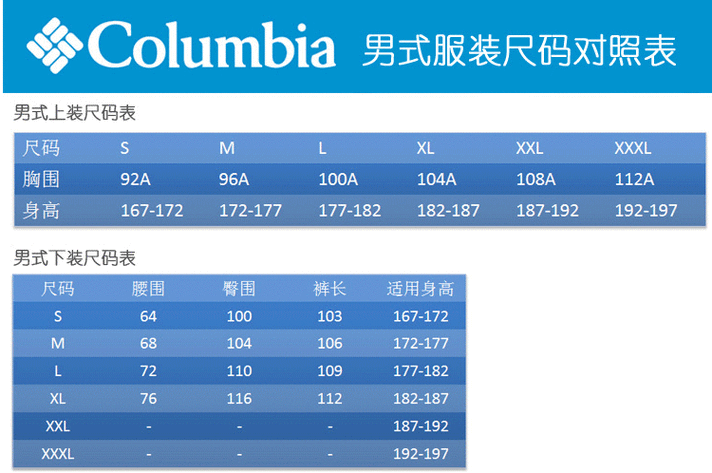 探秘欧亚尺码专线欧洲 B1B1：其背后的神秘密码