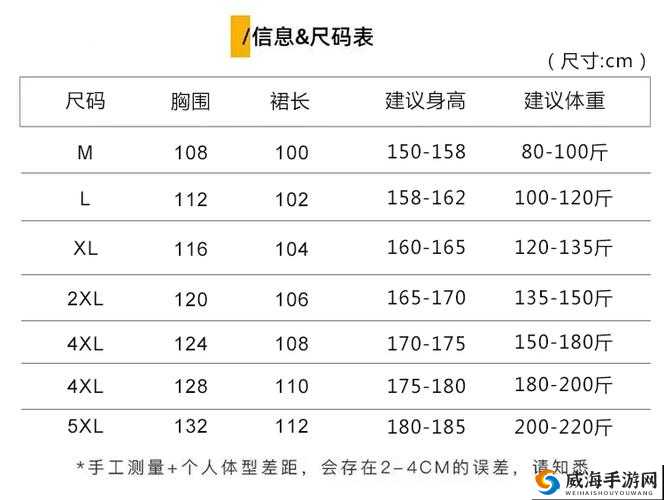 亚洲 S 码欧洲 M 码一二三四：服装尺码差异背后的文化密码