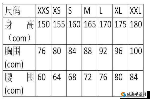 亚洲 M 码欧洲 S 码 SSS222：尺码差异背后的文化与市场探究