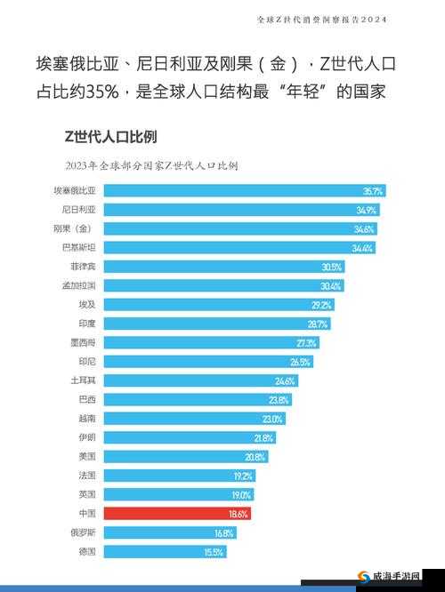 伊犁园 2024 人口数据分析与未来发展趋势探讨