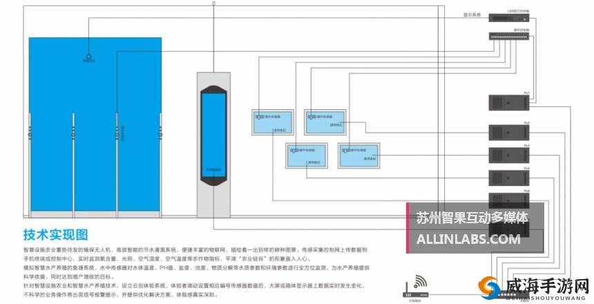 探秘 HP 公交车独特灌溉系统：创新科技的别样演绎