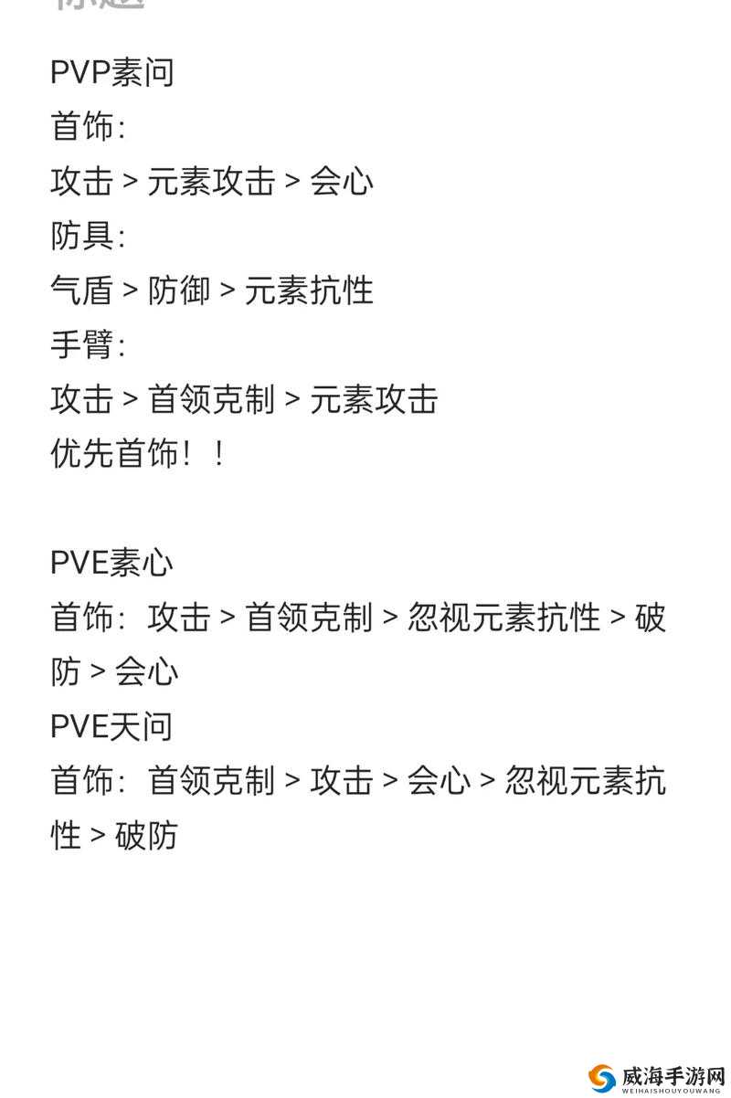 天天炫斗游戏深度解析，装备属性选择与优化策略全攻略