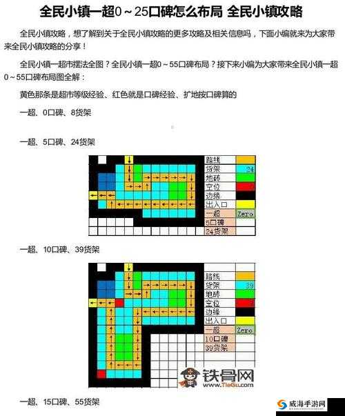 全民小镇游戏中小R玩家高效发展与资源利用攻略指南