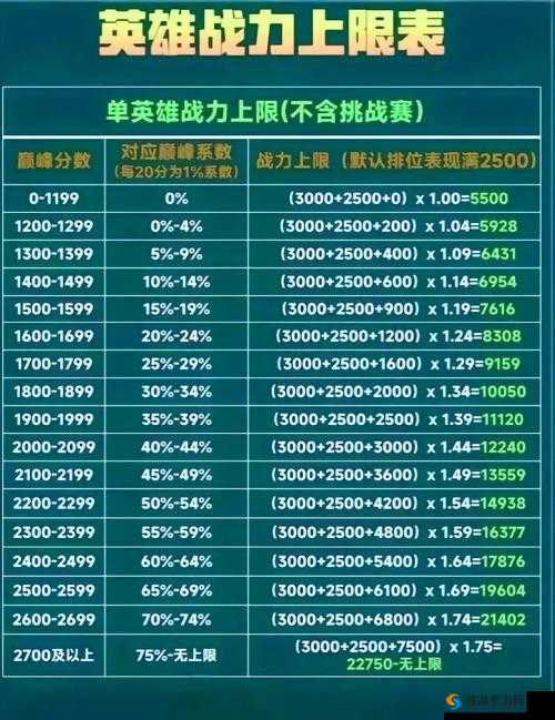 天天炫斗全面攻略，揭秘高效金币获取方法，助你快速提升战力至巅峰