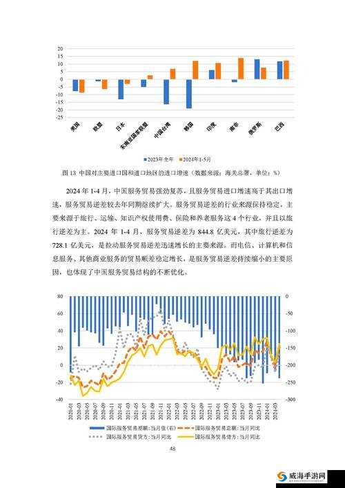 亚洲领先的日本 OO 行业发展现状与未来趋势分析