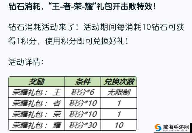 王者荣耀S15赛季钻石消耗活动具体开始时间预测及活动介绍