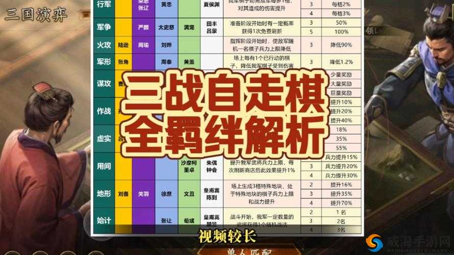 刀塔自走棋战术探讨，六地精三术士阵容构建与深度策略解析