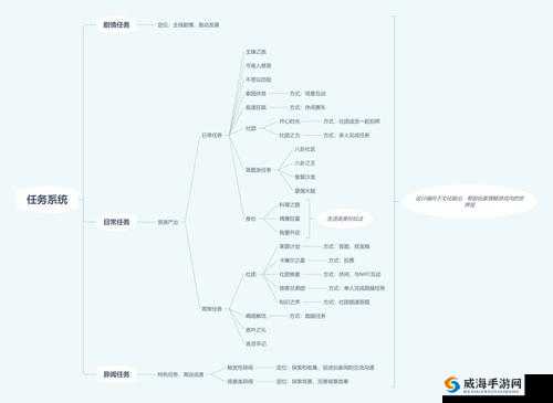 龙族幻想技术测试适配机型全览，资源管理关键性及高效策略解析