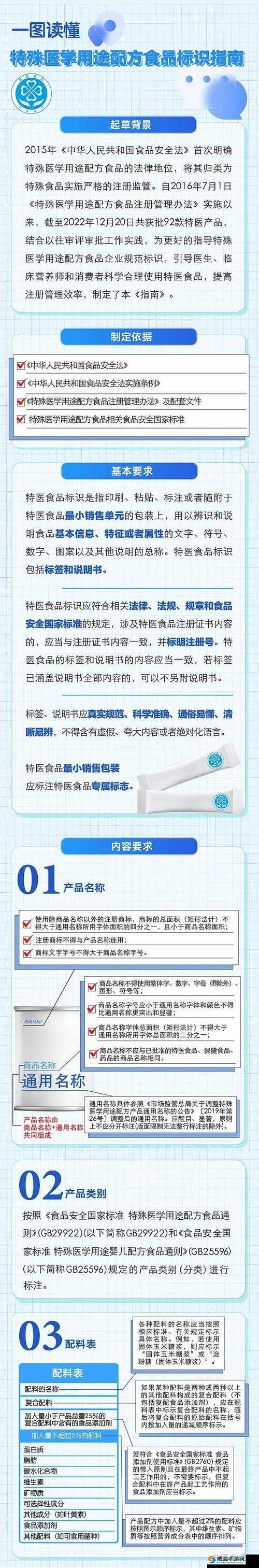 人狗胶配方大全高清 4：全面解析与实用配方指南