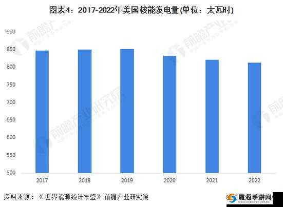 xxxx69 美国：关于其历史发展与现状的全面剖析