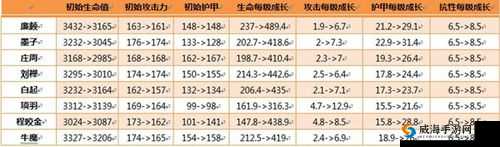 王者荣耀游乐园活动全览及3.12更新内容深度解读，资源管理重要性及高效策略应用