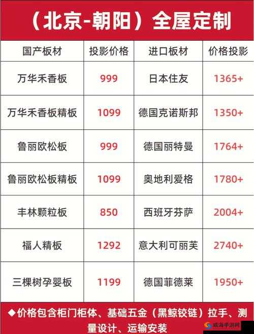 国精产品一二三线 999：品质与性价比的完美结合