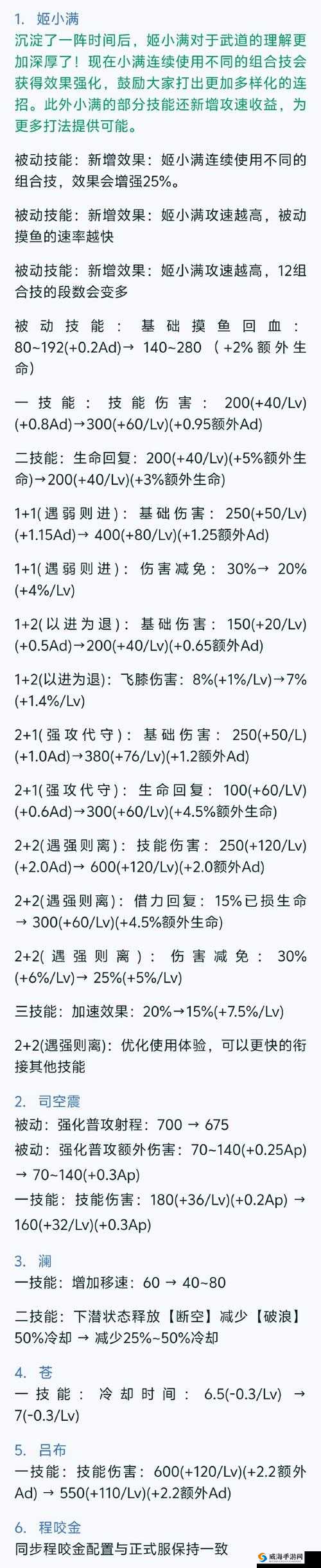 王者荣耀吕布体验服迎来重大变革，技能伤害全面优化升级