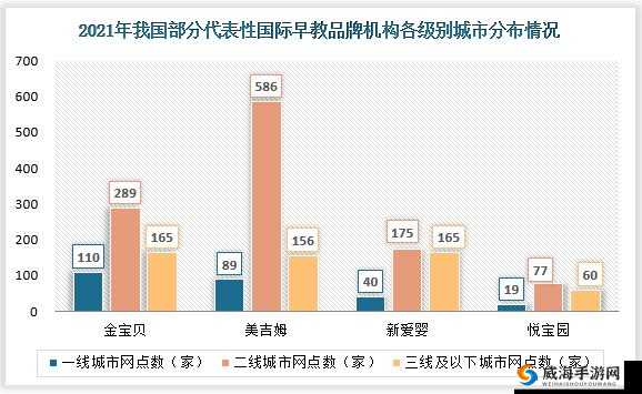 日本三线和韩国三线品牌对比：品质风格市场影响力解析